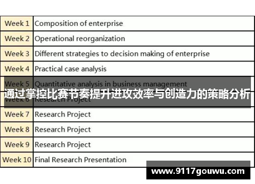 通过掌控比赛节奏提升进攻效率与创造力的策略分析