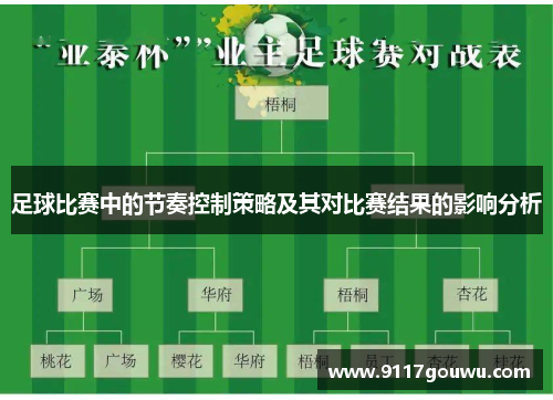 足球比赛中的节奏控制策略及其对比赛结果的影响分析